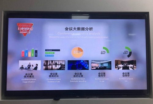智慧安防賦能海南發展 中控物聯服務近千家企業，構筑立體化安全體系